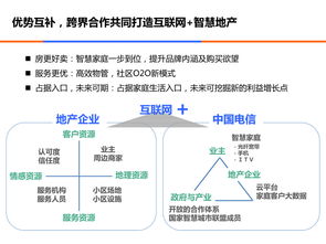 打造互聯網 時代智慧地產 中國電信智慧地產服務解決方案